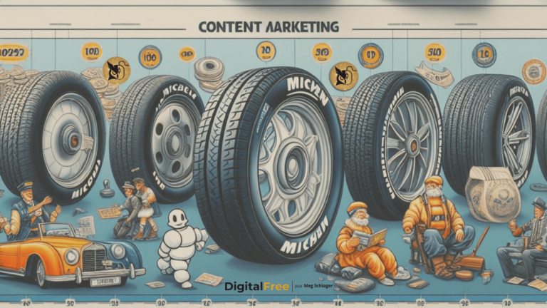 Marketing de Conteúdo - Meg Schiager